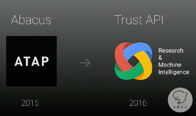 【苏州APP开发】Google将让你刷脸登录App，不再依赖账号与密码