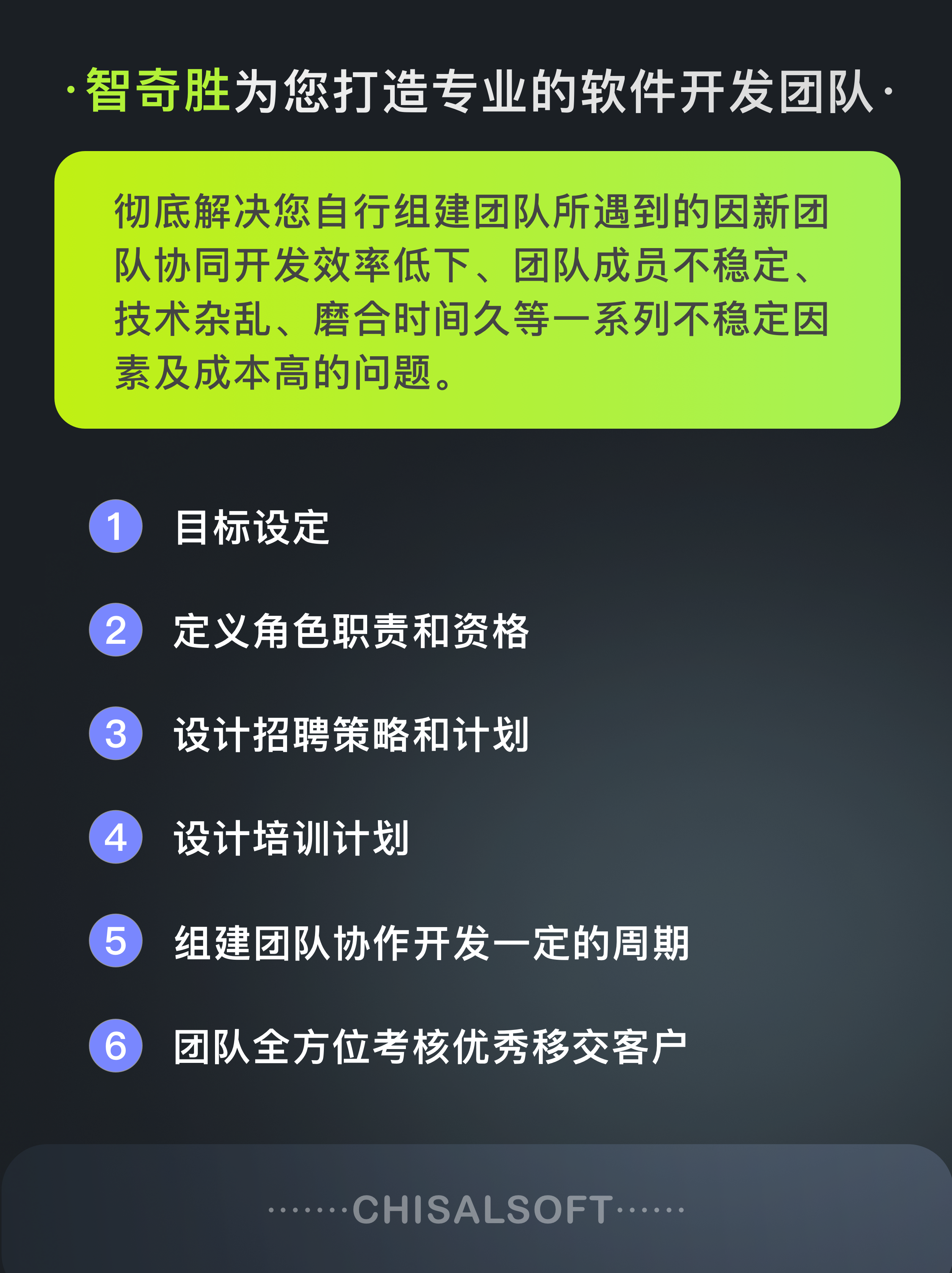 定制开发APP到底需要多少钱？ - 智奇胜